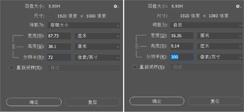 示意图:分辨率↑物理尺寸↓ 示意图:分辨率↑物理尺寸↓