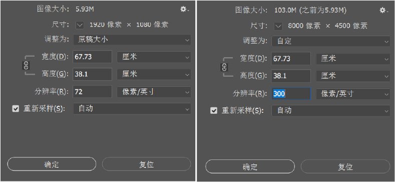 示意图:分辨率↑像素尺寸↑ 示意图:分辨率↑像素尺寸↑
