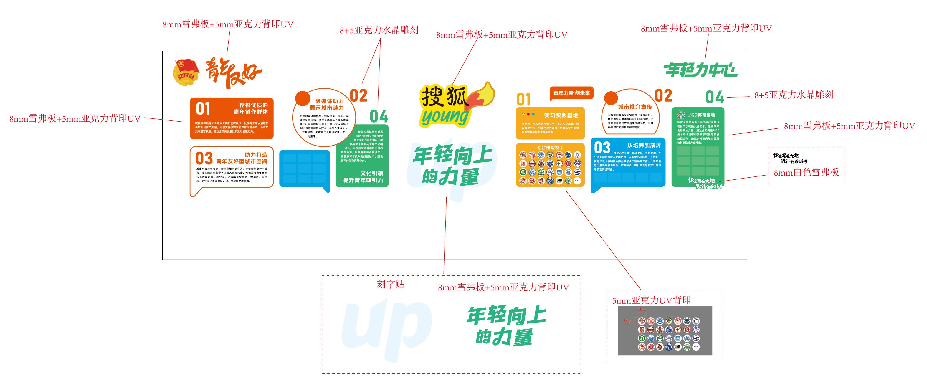 青年友好板块文化墙 青年友好板块文化墙