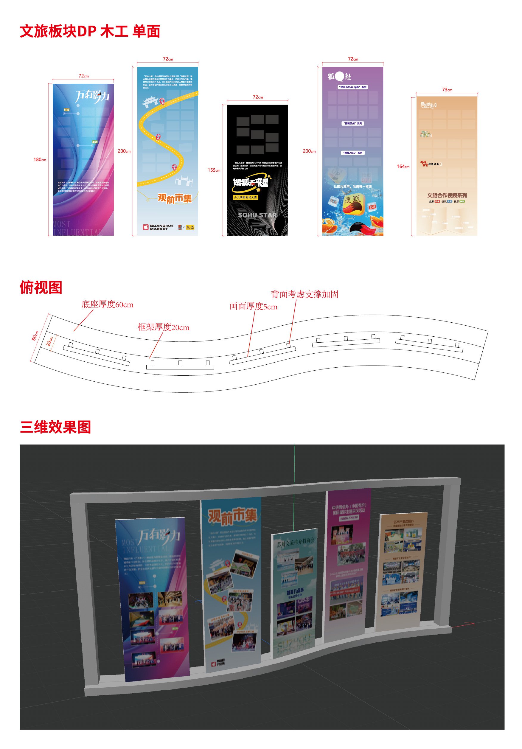 文旅板块展示区 文旅板块展示区